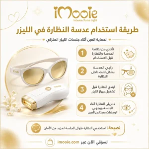 طريقة استخدام عدسة النظارة في الليزر
